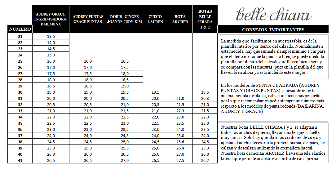 Bailarinas Audrey puntas - napa negra - Imagen 5